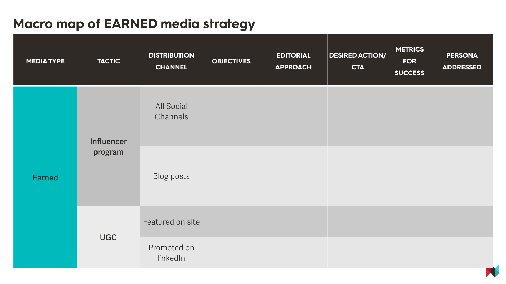 Earned Media Strategy.jpeg